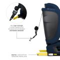 Autosedačka Kinderkraft Fix2Go i-Size 76-150 cm - Navy