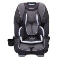 Autosedačka Graco Slimfit R129