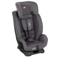 Autosedačka Joie Fortifi™ R129 - Thunder