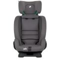 Autosedačka Joie Fortifi™ R129 - Thunder