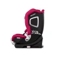 Autosedačka RECARO VELIX 1 i-size 76-150cm - Wow Pink 