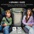 Autosedačka Kinderkraft I-Spark i-Size - Pink
