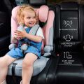 Autosedačka KINDERKRAFT  I-Comfy i-Size (76 do 150 cm) 