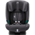 Autosedačka BRITAX RÖMER Evolvafix i-size - Midnight Grey