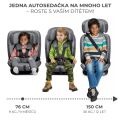 Autosedačka Kinderkraft Oneto3 i-size - Cool Grey