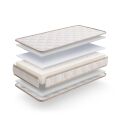 Matrace Kiara 120x60x12 cm, Basic 
