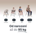 Dětská židlička ZOPA Inspira 2 + novorozenecký set - Cookie Beige