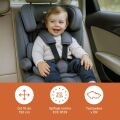 Autosedačka ZOPA Alfa i-Size isofix - Grey