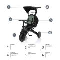Dětská tříkolka ZOPA X Trike 7v1 - Quartz Pink