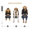 Autosedačka Zopa Matrix i-Size - Toffee Brown