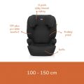 Autosedačka ZOPA Beta i-Size isofix 100 -150 cm - Black