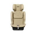 Autosedačka RECARO VELIX 1 i-size 76-150cm - Calm Blue 