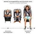 Autosedačka Kinderkraft I-Grow i-Size 40-150cm