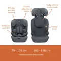 Autosedačka ZOPA Alfa i-Size 76 -150 cm - Black