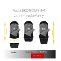 Fusak Aesthetic Ekonomy 3v1 - karo-černá/titanová 