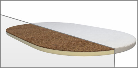 MIMIKO Matrace na oválnou postýlku kokos + latex 72 cm x 120 cm