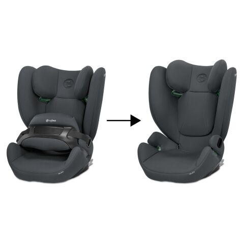 Autosedačka Cybex Pallas B i-Size