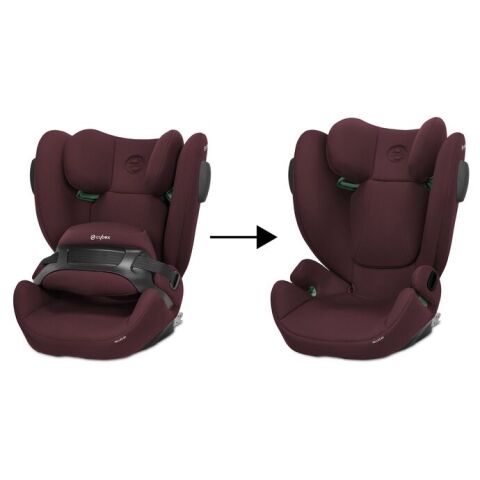 Autosedačka Cybex Pallas B3 i-Size